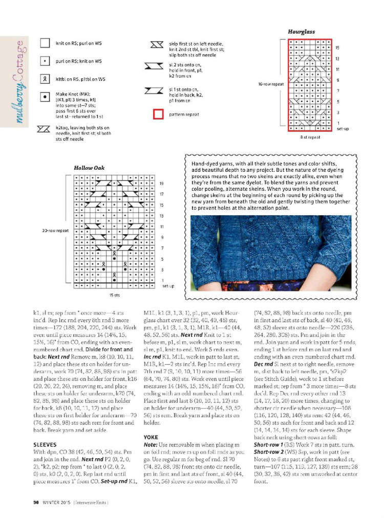 Interweave knits winter 2015 - 輕描淡寫(xiě) - 輕描淡寫(xiě)
