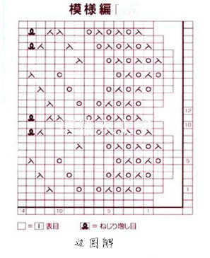 15-1 - 心靈驛站 - 那一畝三分自留地。。。。。。