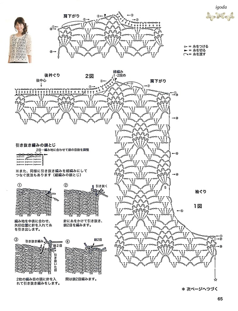 夾克菠蘿 - igodaA - igodaA的博客