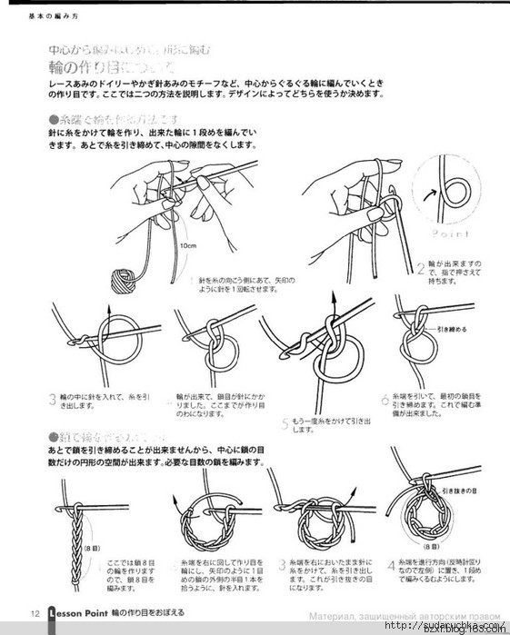 鉤針基礎入門 - 編織幸福 - 編織幸福的博客
