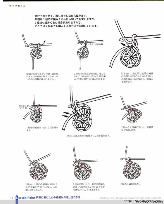 鉤針基礎入門 - 編織幸福 - 編織幸福的博客