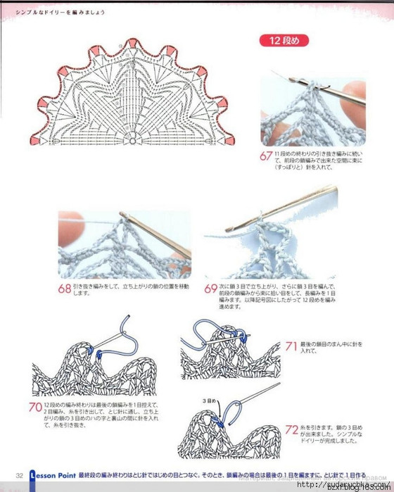 鉤針基礎入門 - 編織幸福 - 編織幸福的博客