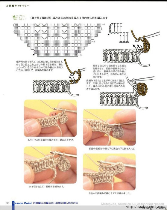 鉤針基礎入門 - 編織幸福 - 編織幸福的博客