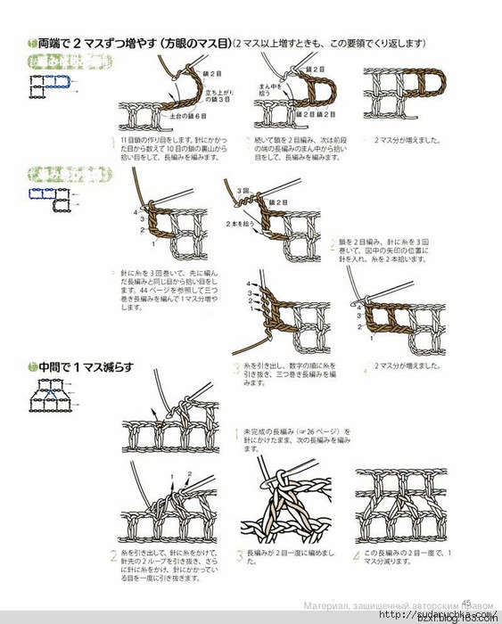 鉤針基礎入門 - 編織幸福 - 編織幸福的博客