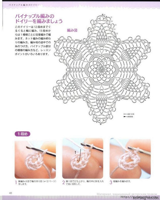 鉤針基礎入門 - 編織幸福 - 編織幸福的博客