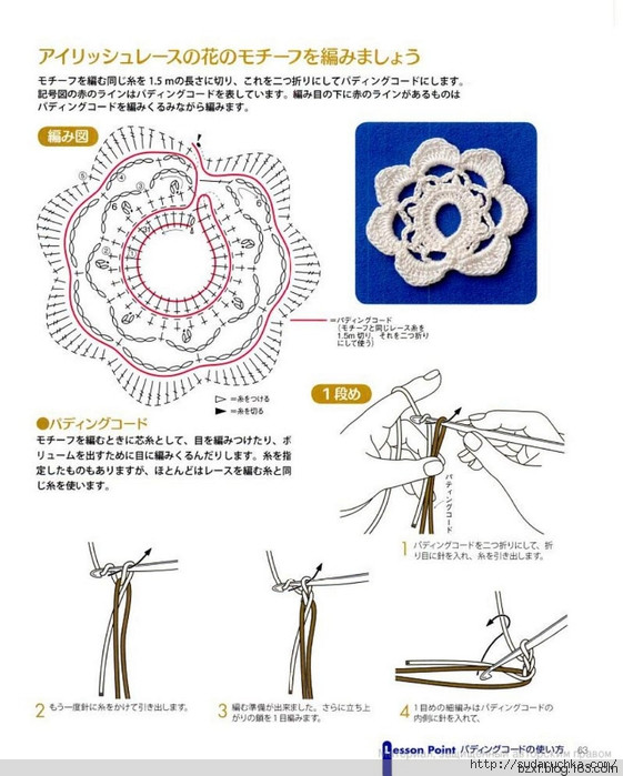 鉤針基礎入門 - 編織幸福 - 編織幸福的博客