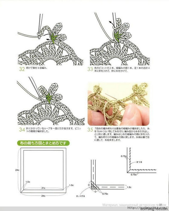 鉤針基礎入門 - 編織幸福 - 編織幸福的博客