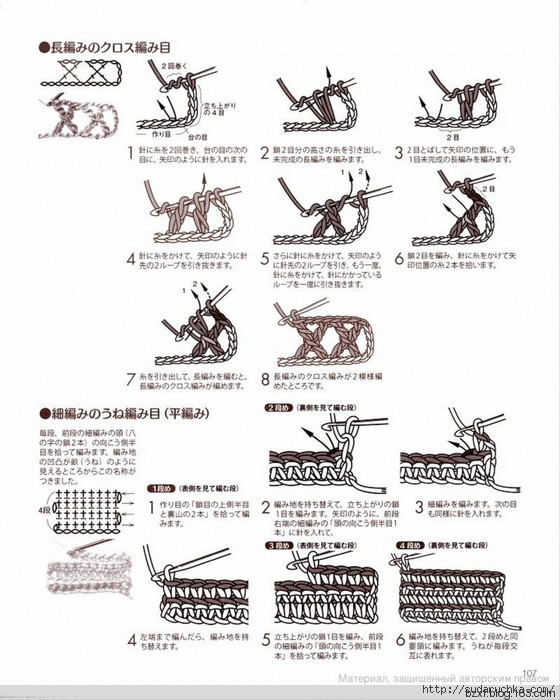鉤針基礎入門 - 編織幸福 - 編織幸福的博客