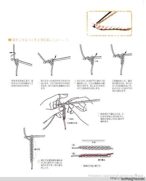 鉤針基礎入門 - 編織幸福 - 編織幸福的博客