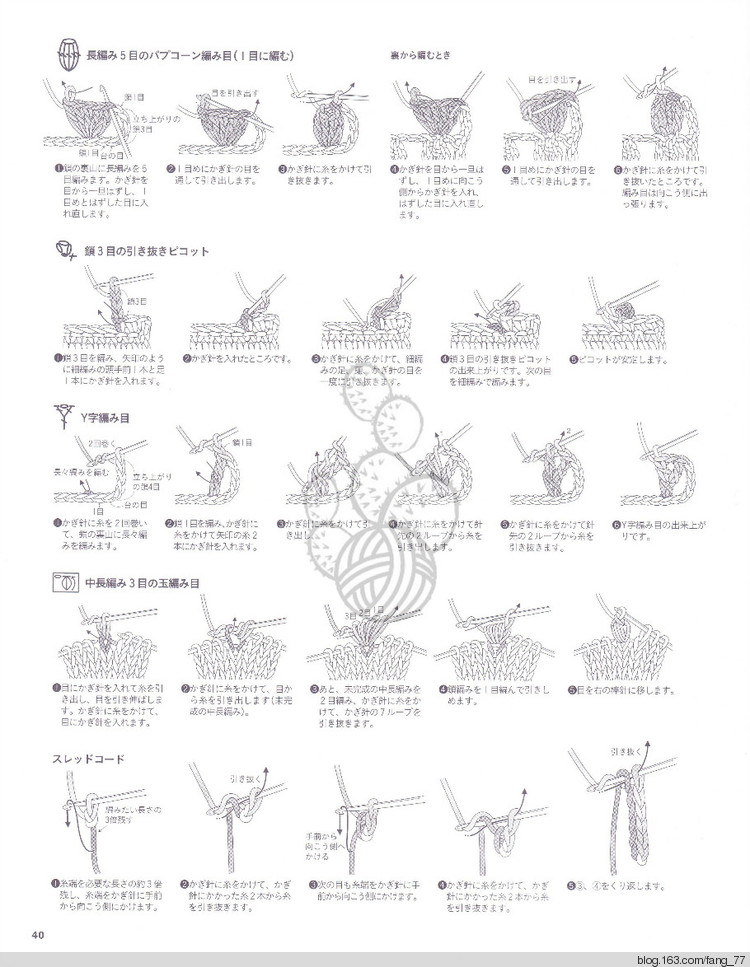 抹茶味~~清爽夏季，鉤織結(jié)合裙式上衣（蘭心蕙質(zhì)201316） - 蘭心蕙質(zhì) - 蘭心蕙質(zhì)藍(lán)云海