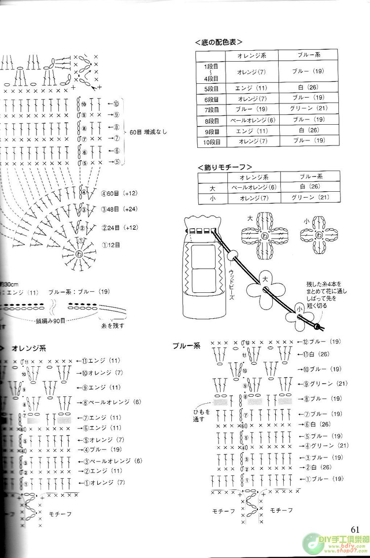整書上傳--鉤編漂亮的小物10【掃描版】 - cissy-xi - cissy-xi的博客