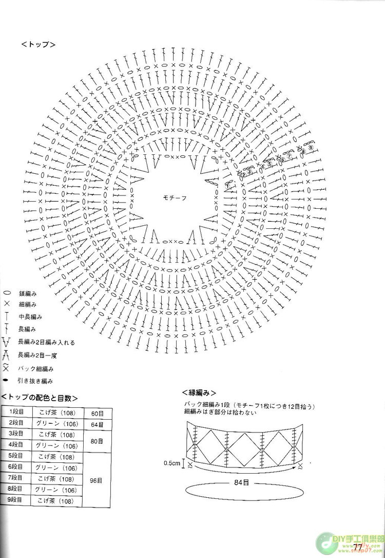整書上傳--鉤編漂亮的小物10【掃描版】 - cissy-xi - cissy-xi的博客