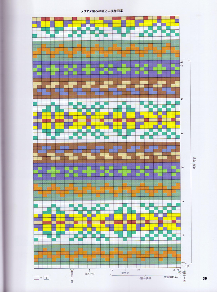 Fair Isle and Nordic 2016 - 輕描淡寫 - 輕描淡寫