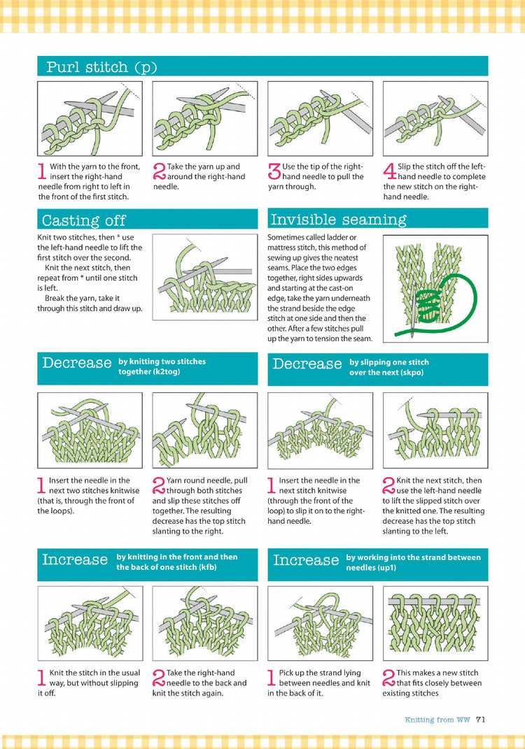 Knitting  Crochet №77 November 2015 - 輕描淡寫 - 輕描淡寫