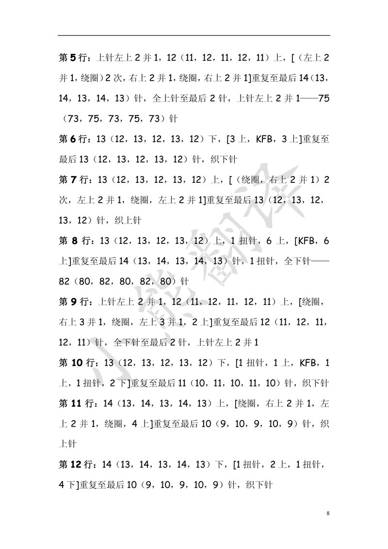 【Lily手工】--Virginia 云絮飛飛---云柔實用套衫 - Lily - Lily的手工編織天地