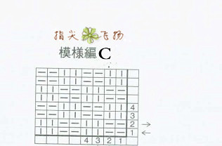 采薇（1504---彩點馬毛復古麻花外套 - 指尖飛揚 - 指尖飛揚