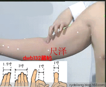 復溜穴——擅治眼疾的要穴 - 瀛子 - 瀛の小箋