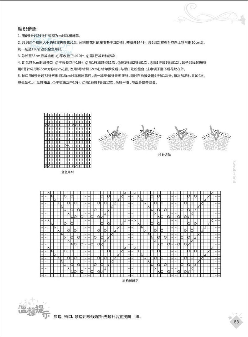 我的美麗編織日韓風尚系 - li98929 - 老妖兒的博客