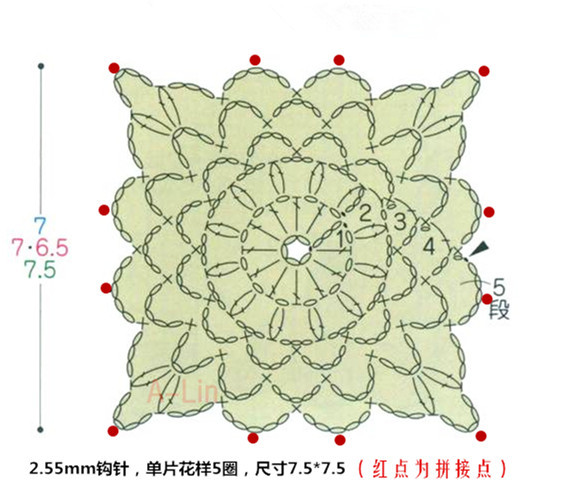【A-Lin】玉琰--亮片愛蕾夏日清涼罩衫201508 - A-Lin林 - A-Lin林 的博客