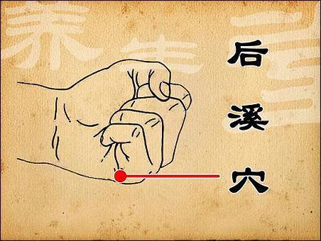 簡單一招，振奮你一身的陽氣 - shengge - 我的博客