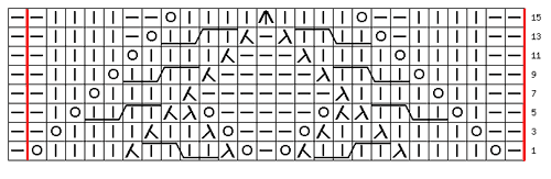 針織模式：（圖案649） - maomao - 我隨心動