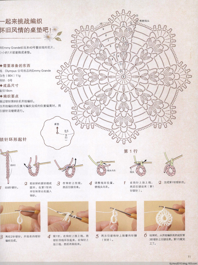Elegant Crochet Lace 2013 - 紫蘇 - 紫蘇的博客