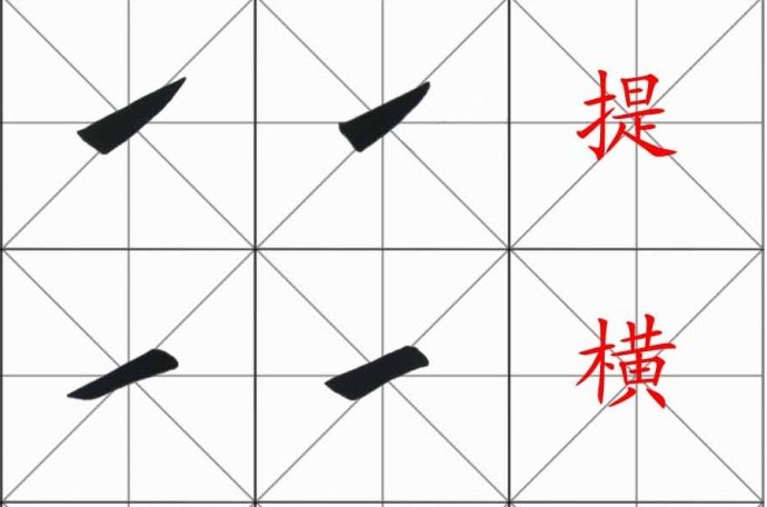 [轉(zhuǎn)載]田英章楷書基本筆畫和偏旁部首