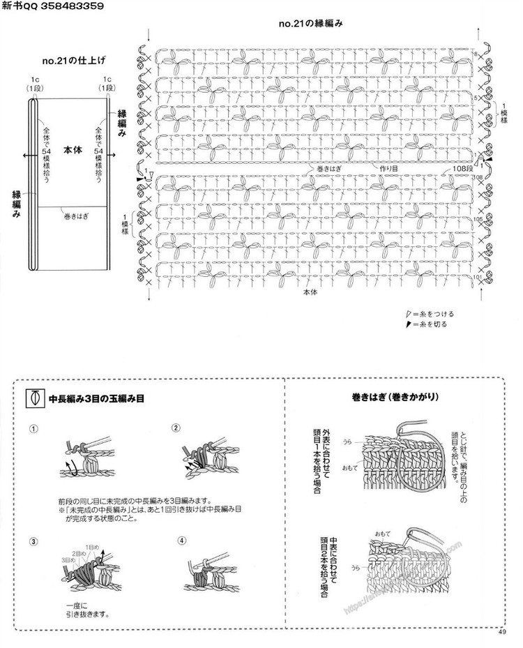 遇到你愛的人，學會付出 - 大俠 - 大俠金星艾爾的博客