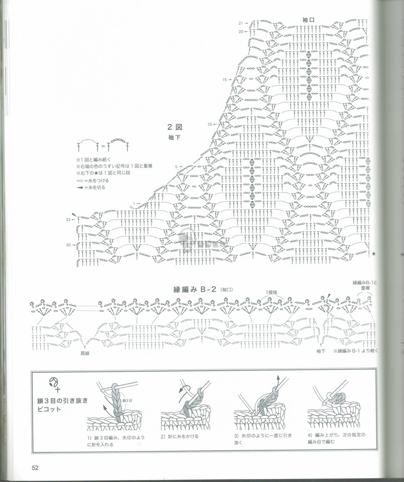 花開盛夏——跟蔚落一起鉤美衣，開美裙（群作業(yè)） - 蔚落 - 蔚落1993的博客
