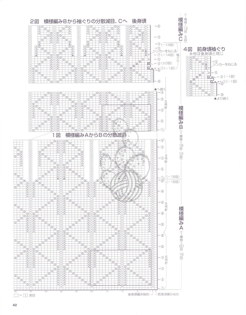 花開盛夏——跟蔚落一起鉤美衣，開美裙（群作業(yè)） - 蔚落 - 蔚落1993的博客