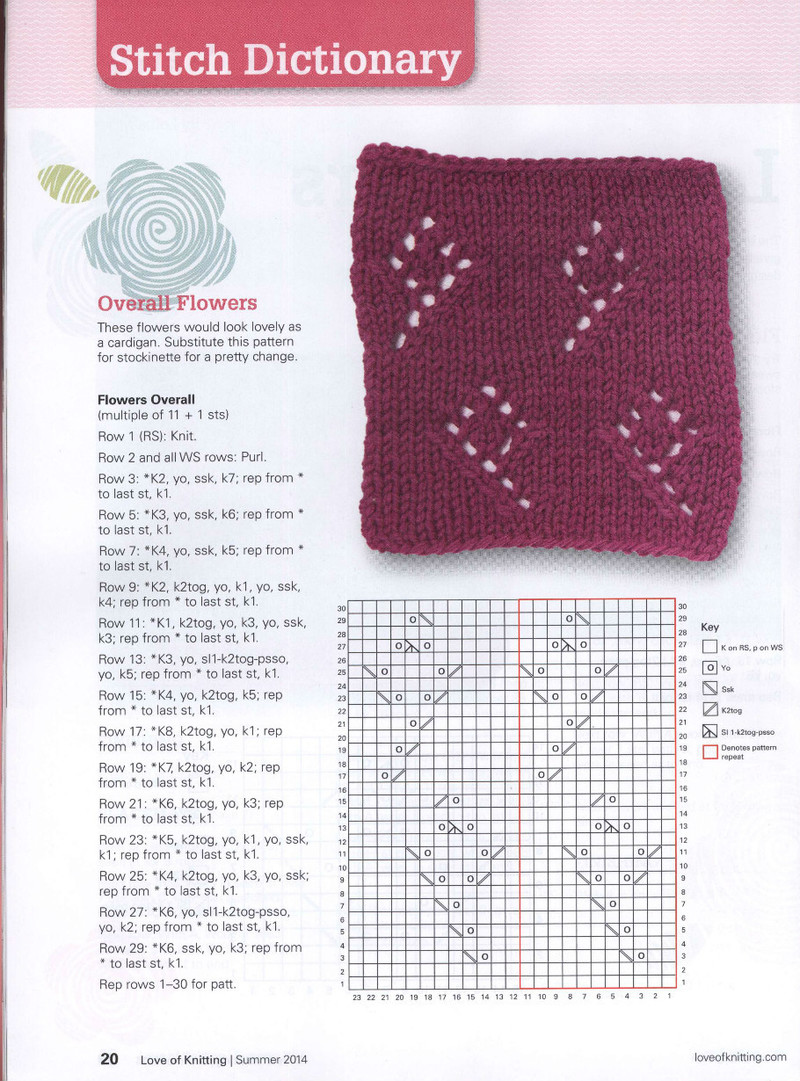 Love of Knitting  Summer 2014 - 紫蘇 - 紫蘇的博客