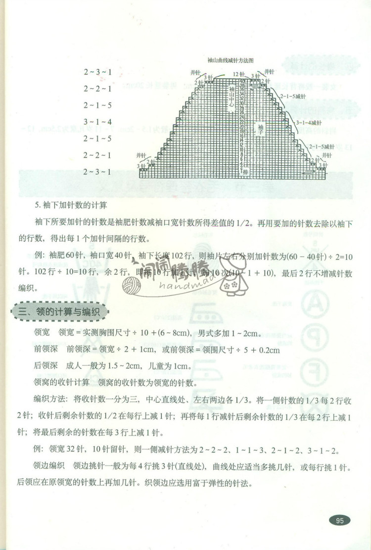 關于毛衣 - 鬧鬧騰騰 - 鬧鬧騰騰的博客