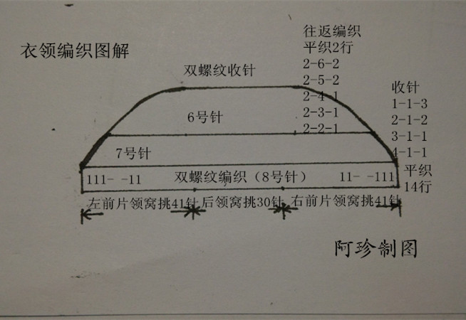 【阿珍手工】藍玫-馬甲外套—九色鹿9212美麗諾 - 阿珍 - 阿珍手工編織