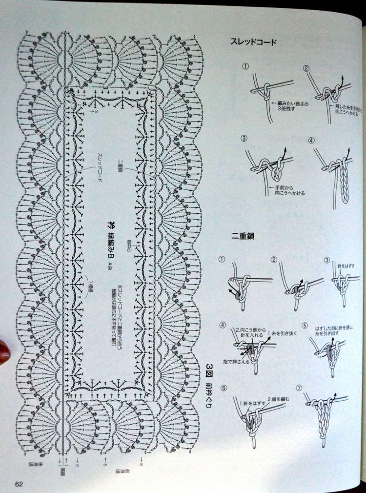Lets Knit Series № 80400 2014 - 輕描淡寫 - 輕描淡寫