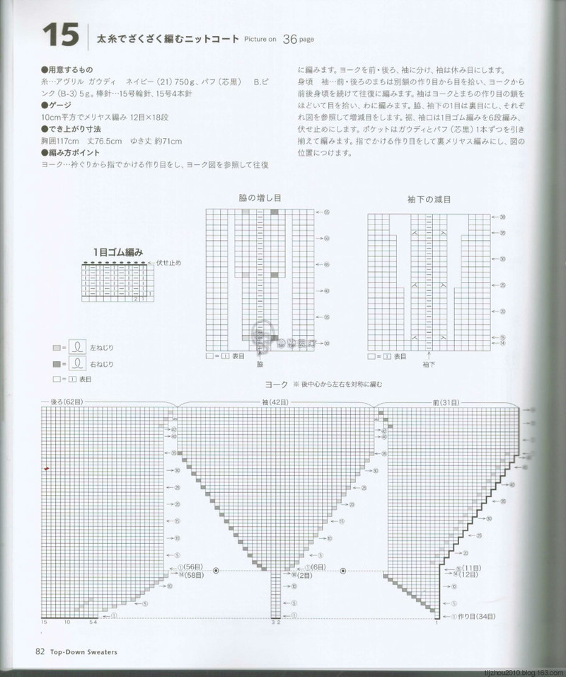 Top down sweaters 2014 - 紫蘇 - 紫蘇的博客