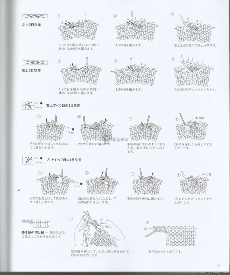 Top down sweaters 2014 - 紫蘇 - 紫蘇的博客
