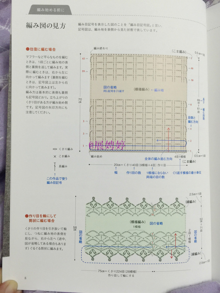 展娉婷新年禮物第三發：大人的第一次鉤針（圍巾、帽子、手套等） - 展娉婷 - 展娉婷的鉤針世界