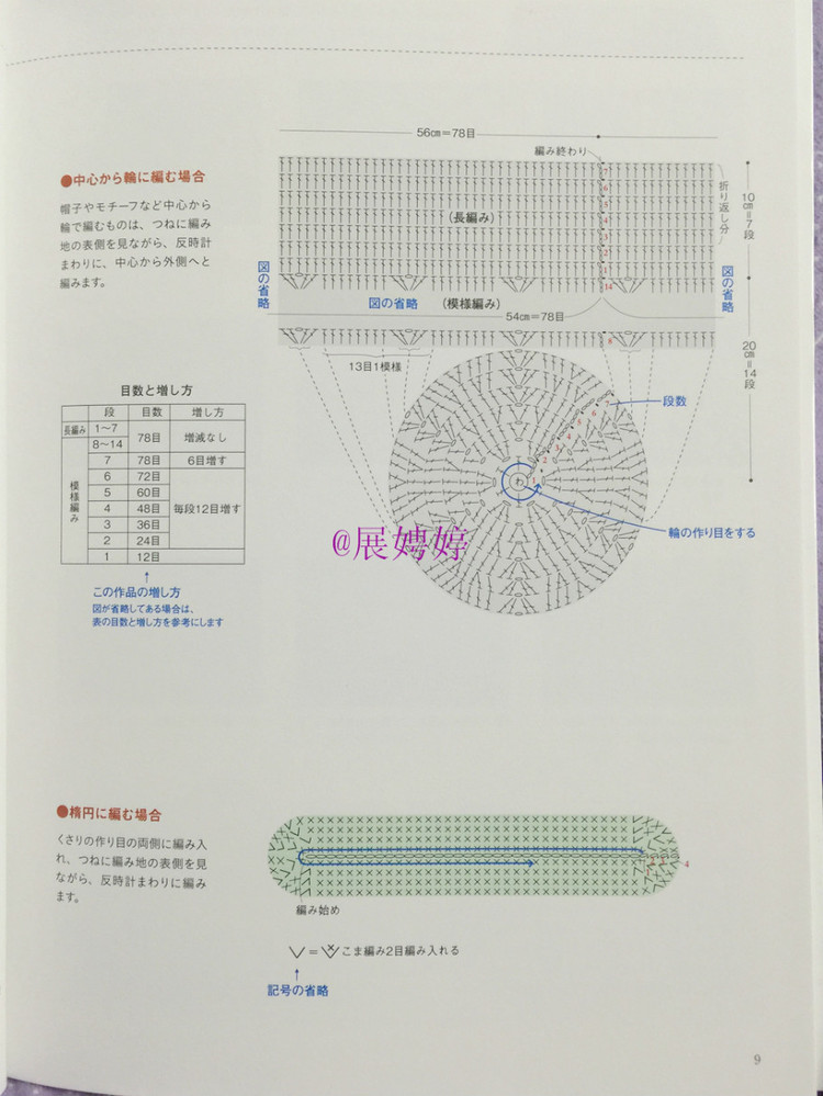 展娉婷新年禮物第三發：大人的第一次鉤針（圍巾、帽子、手套等） - 展娉婷 - 展娉婷的鉤針世界
