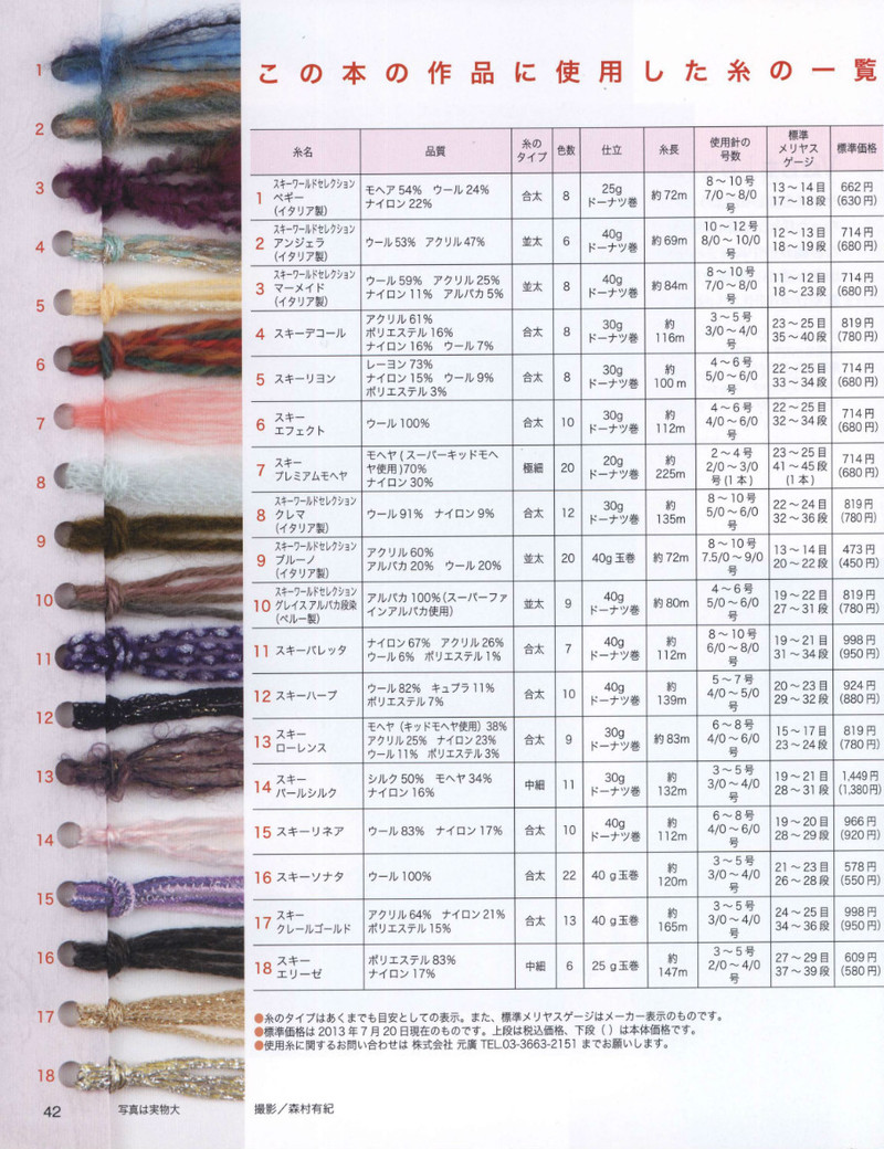 Lets Knit Series 2013-2014 秋冬 - 紫蘇 - 紫蘇的博客