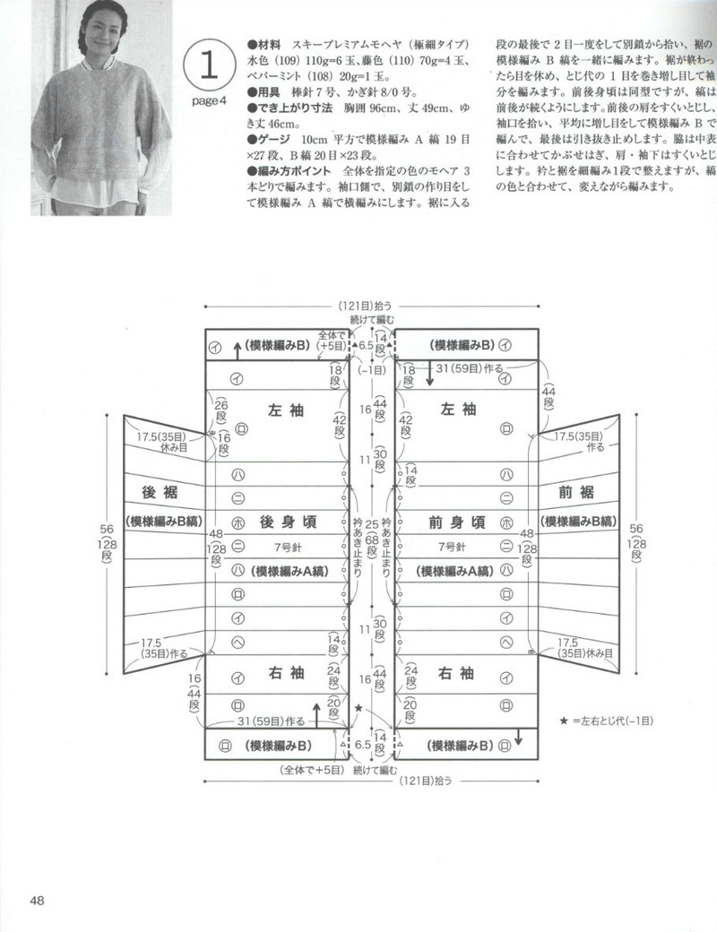Lets Knit Series 2013-2014 秋冬 - 紫蘇 - 紫蘇的博客
