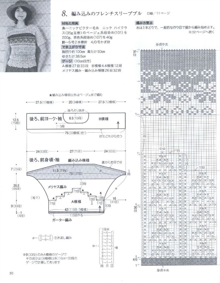 15春夏編織 - 風紫玲 - 風紫玲的博客
