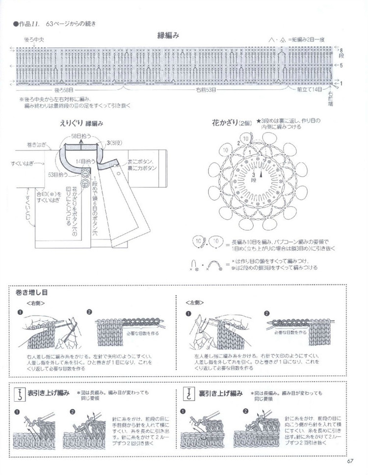15春夏編織 - 風紫玲 - 風紫玲的博客