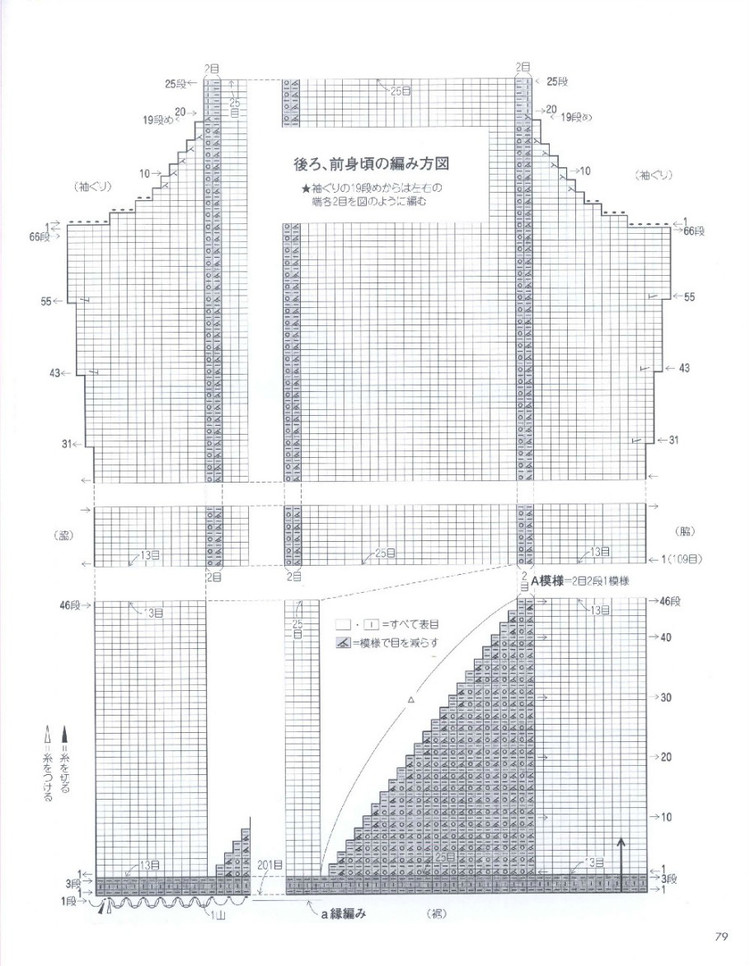 15春夏編織 - 風紫玲 - 風紫玲的博客