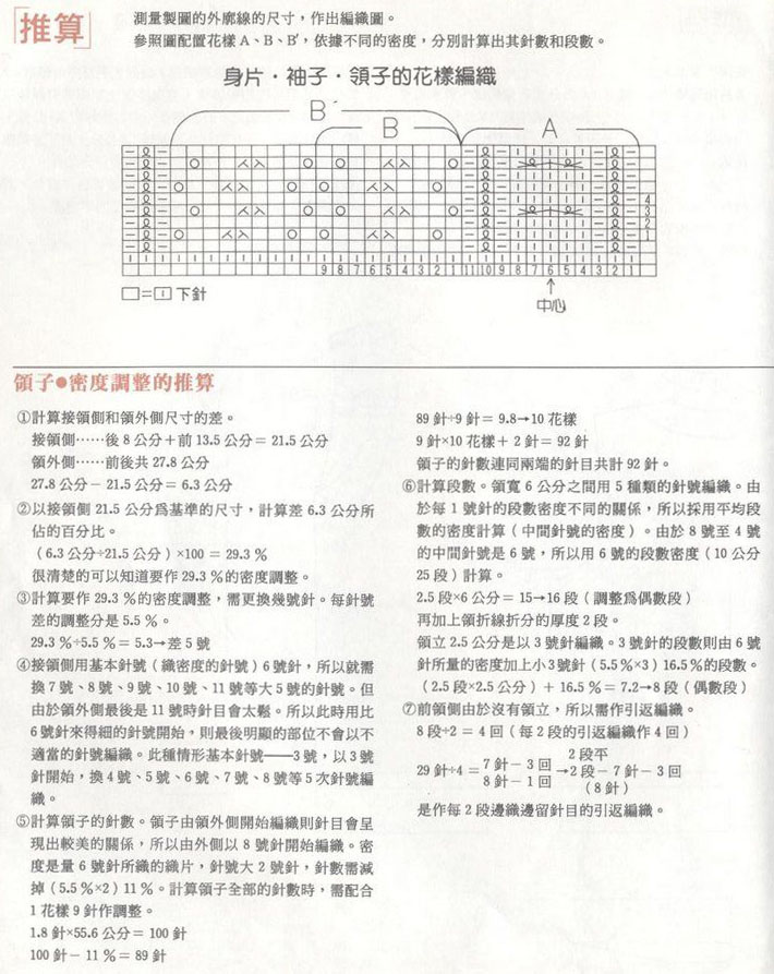 棒針編織技巧－ 披肩領的制作 - 楊鈞月 - 單親媽媽手工編織俱樂部