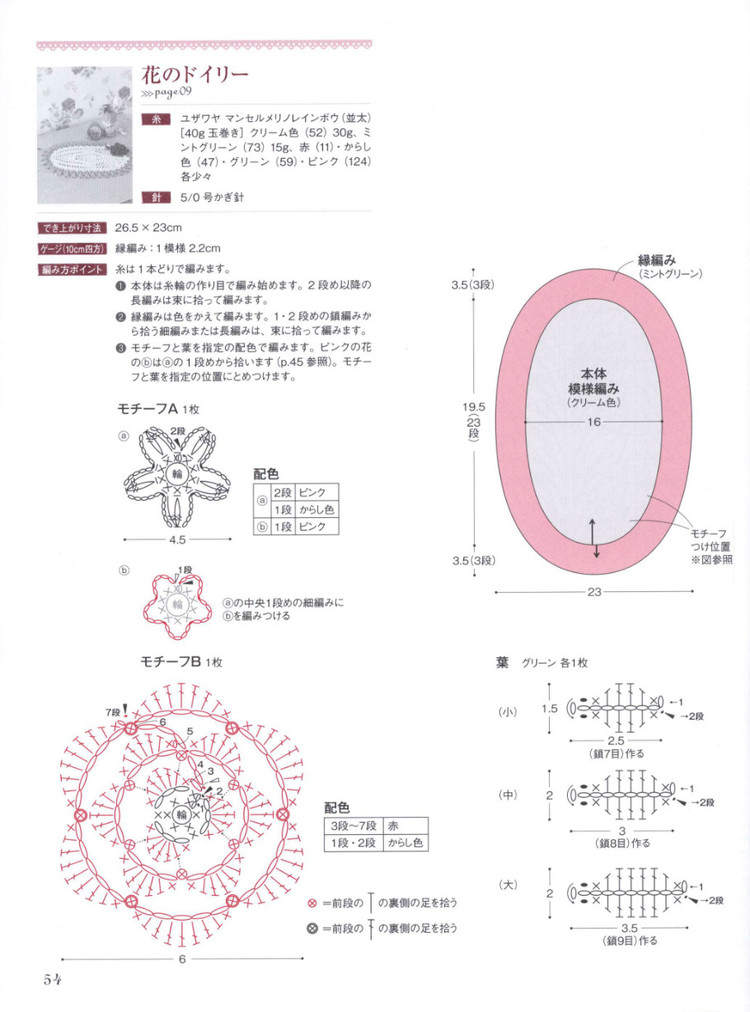 【轉載】Lets Play with Color Cute CROCHET and KNIT Goods - 2015 - 編織書-日系 - 荷塘秀色 - 茶之韻