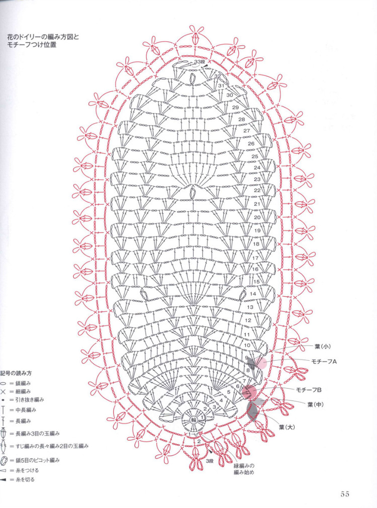 【轉載】Lets Play with Color Cute CROCHET and KNIT Goods - 2015 - 編織書-日系 - 荷塘秀色 - 茶之韻
