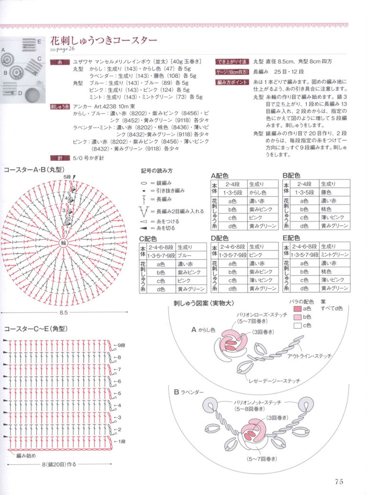 【轉載】Lets Play with Color Cute CROCHET and KNIT Goods - 2015 - 編織書-日系 - 荷塘秀色 - 茶之韻
