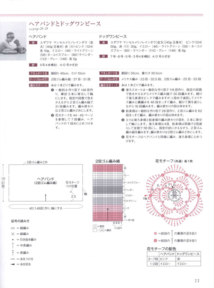 【轉載】Lets Play with Color Cute CROCHET and KNIT Goods - 2015 - 編織書-日系 - 荷塘秀色 - 茶之韻