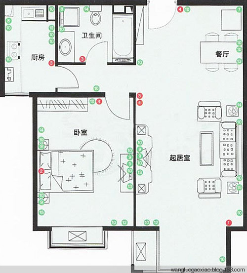【家裝】之開關插座布局攻略 - 緣來是你 - 網絡雜談之百科全書大全