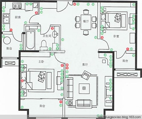 【家裝】之開關插座布局攻略 - 緣來是你 - 網絡雜談之百科全書大全